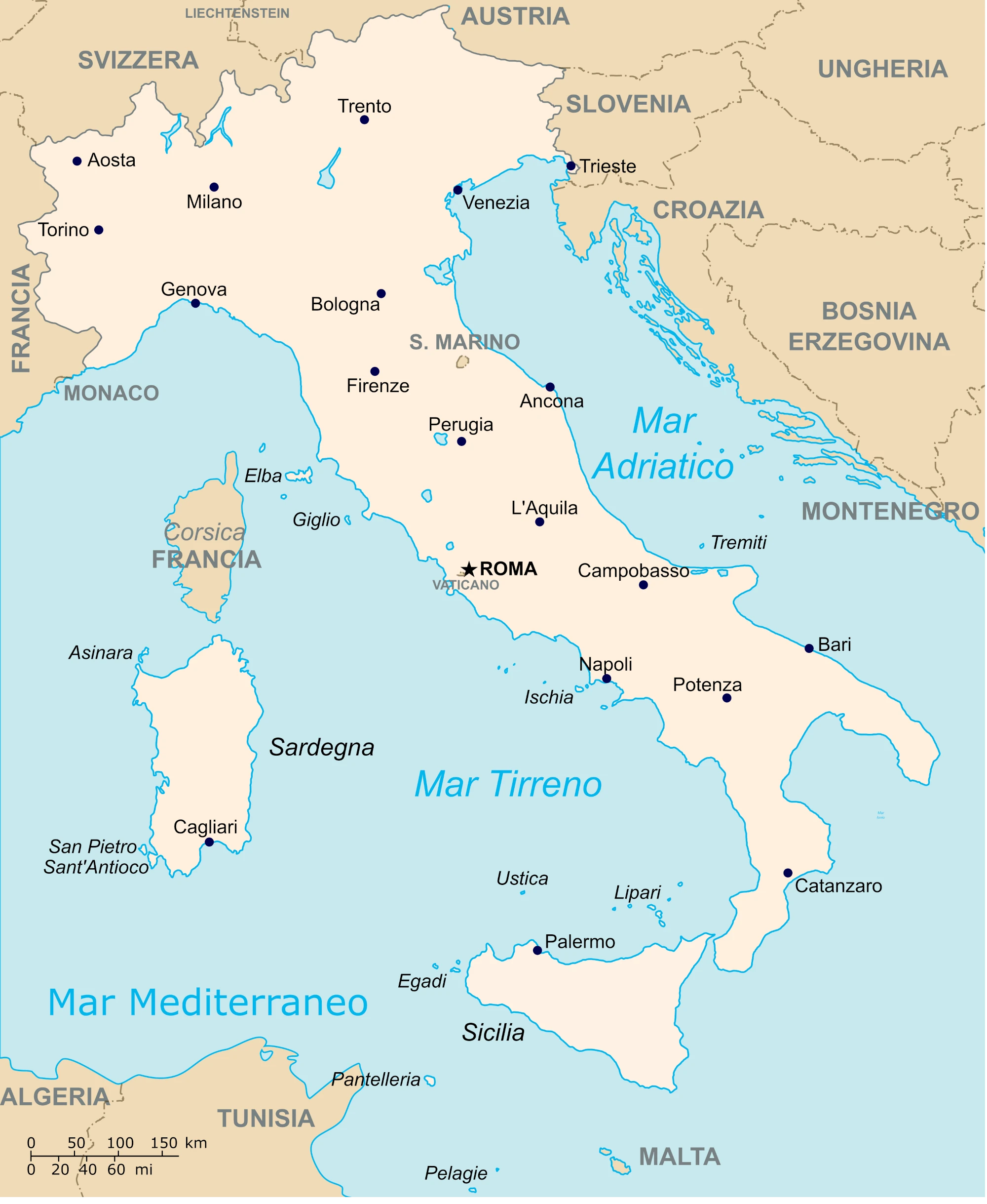 Situation de Italie