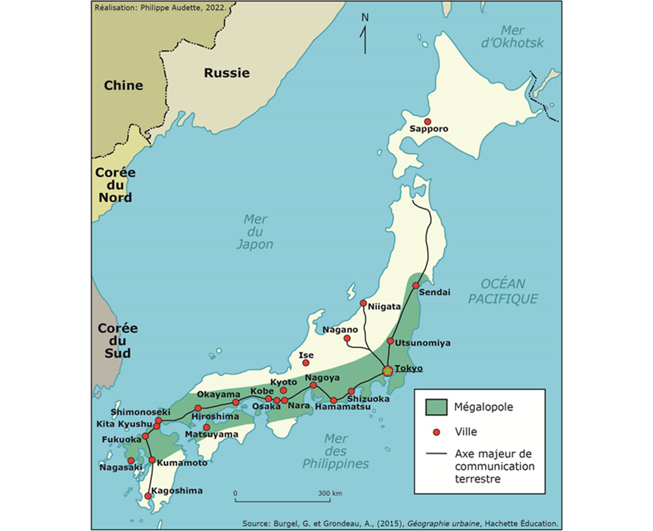Situation de Japon