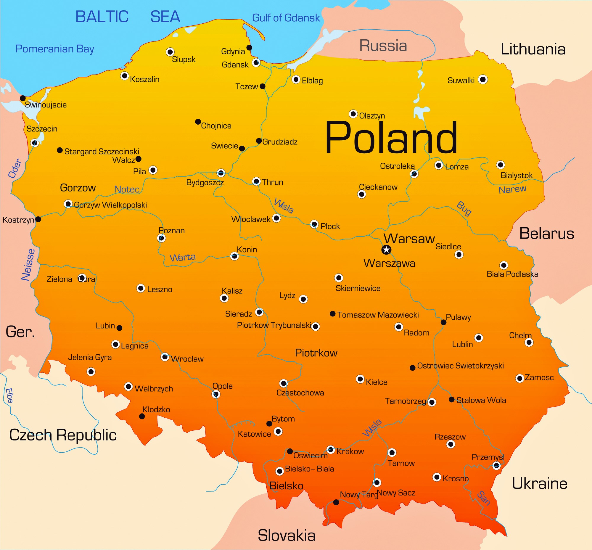 Situation de Pologne